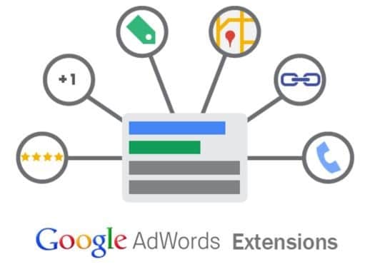 Google ad extensions